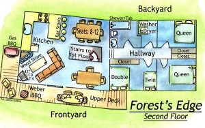 FORESTS EDGE 2nd floor