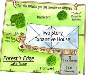 FORESTS EDGE ENTIRE PROP